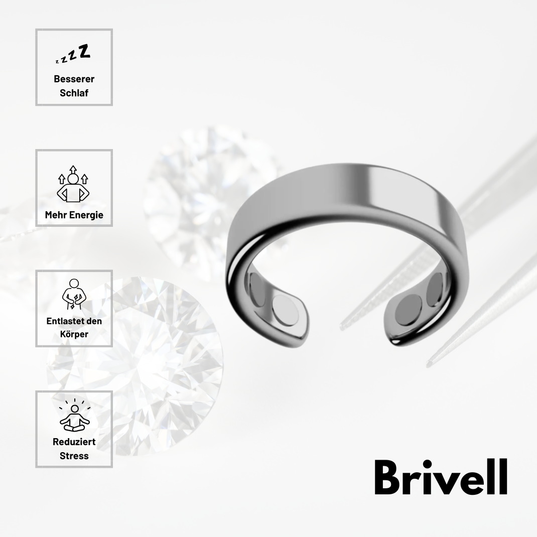 Revolutionärer Wellness Ring Brivell