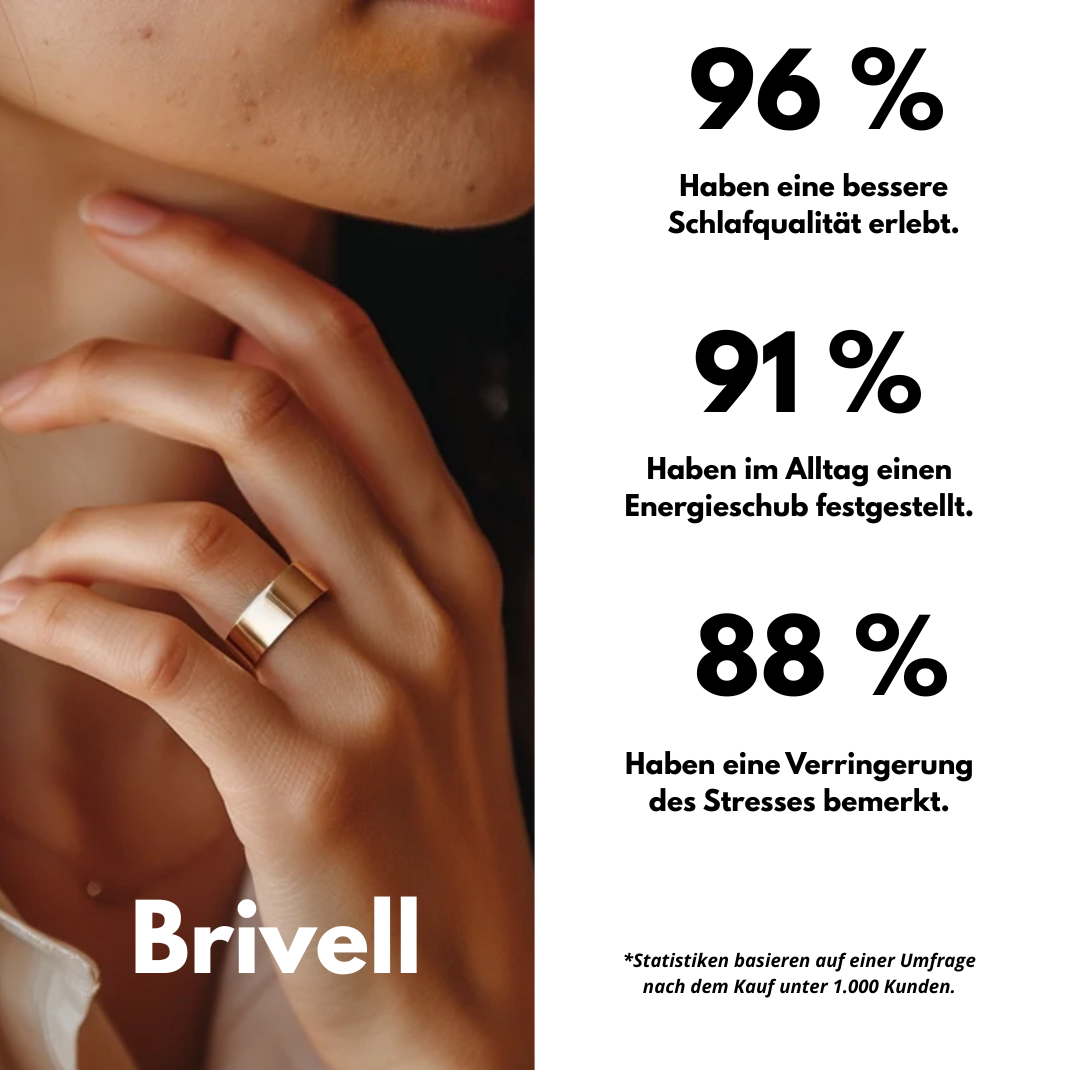 Revolutionärer Wellness Ring Brivell